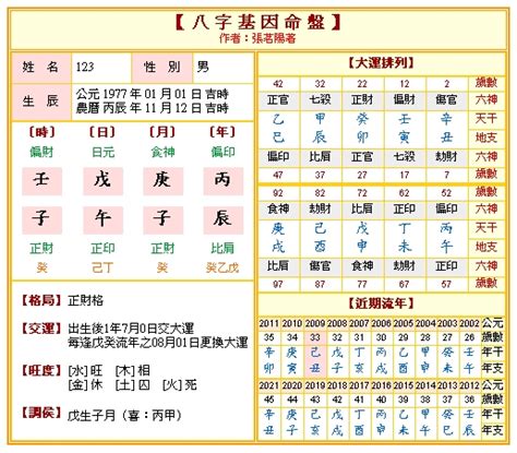 命格五行查詢|生辰八字五行排盤，免費八字算命網，生辰八字算命姻緣，免費八。